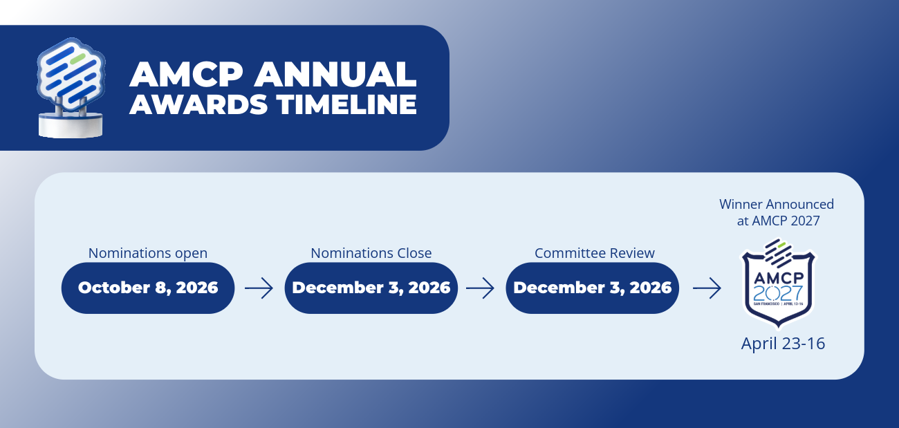 AMCP 2027 Awards Timeline