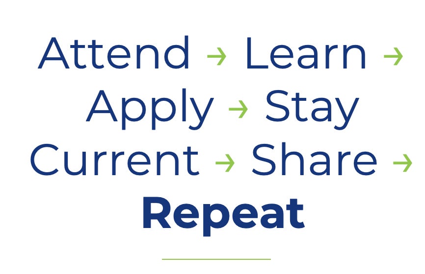 AMCP Education - Your Journey