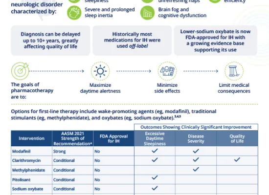 Infographic: Managed Care Approaches to Bispeciﬁc Antibodies