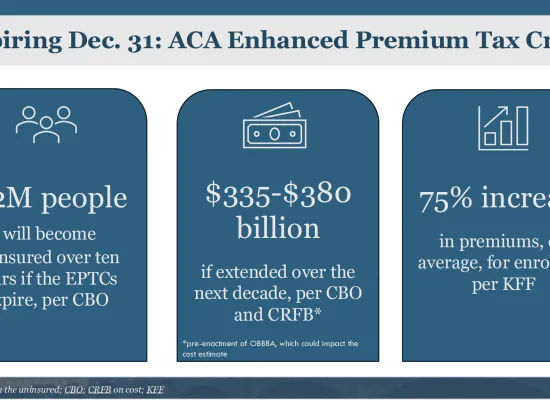 TCG Deck on ACA Subsidies