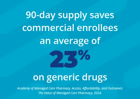 AMCP AAO Report Key Finding