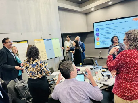 2024 RWE Forum Activity