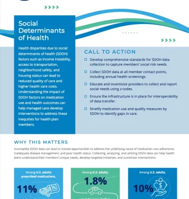 Health Equity Action Brief: Social Determinants of Health
