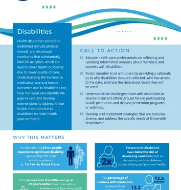 Action Brief - Disabilities
